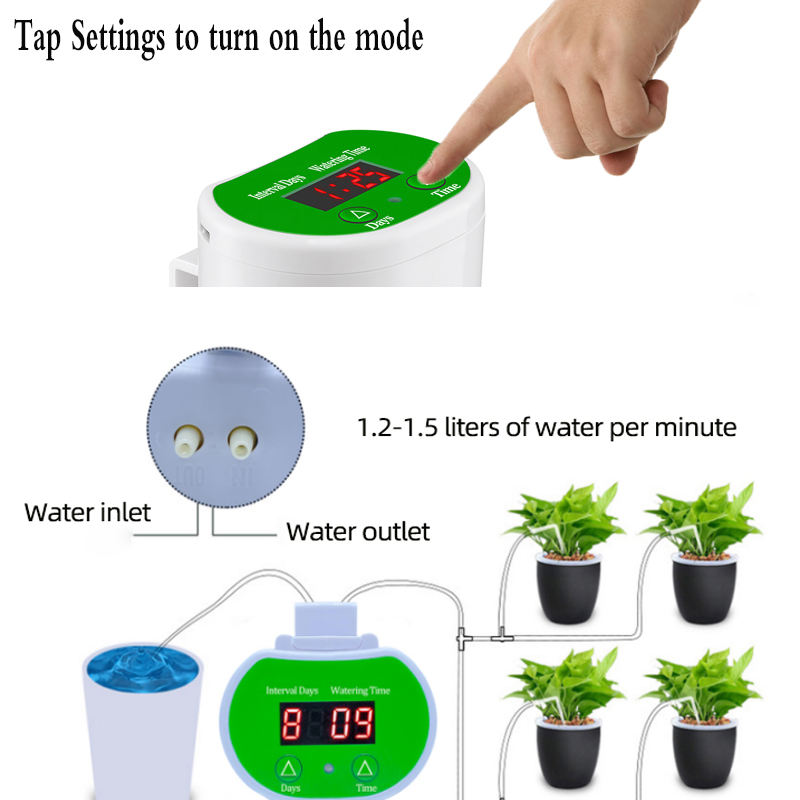 An intelligent timed automatic – обзор и цена Smart Garden Accessories