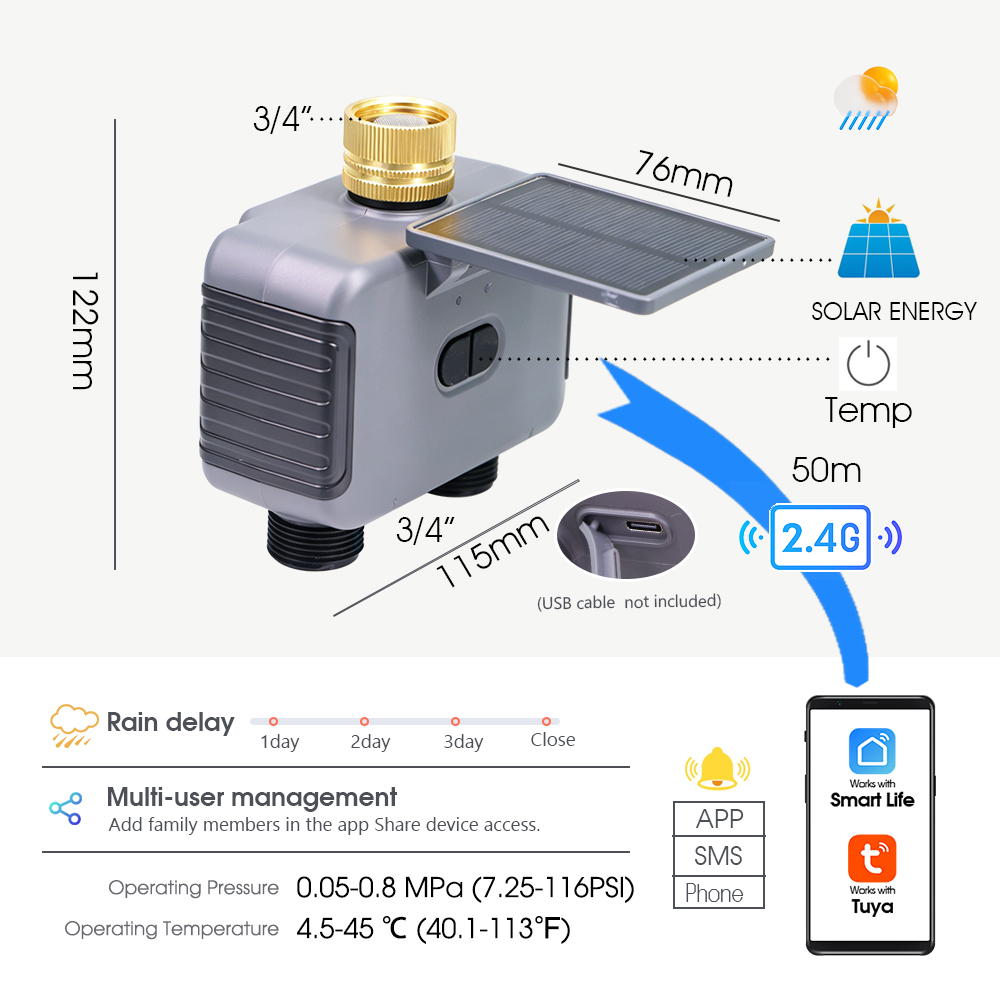 Tuay Smart Solar 2-Zone Wateri – обзор и цена Smart Garden Accessories