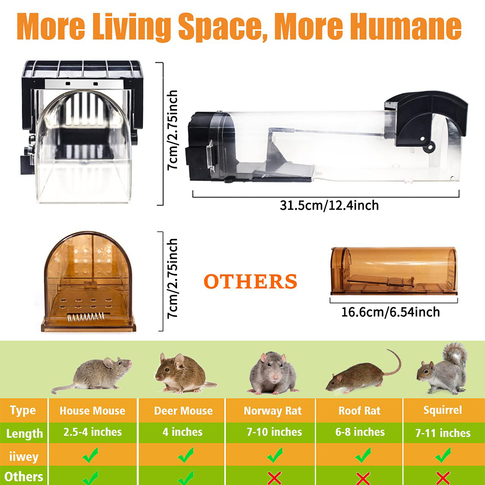 Safe Firm Humane Reusable Plas – обзор и цена Smart Garden Furniture