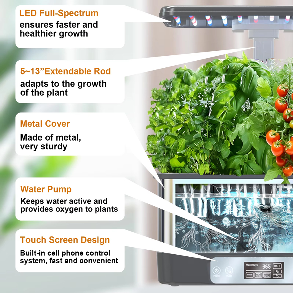 Tuya WiFi Indoor Garden Hydopo – обзор и цена Smart Garden Led Lights
