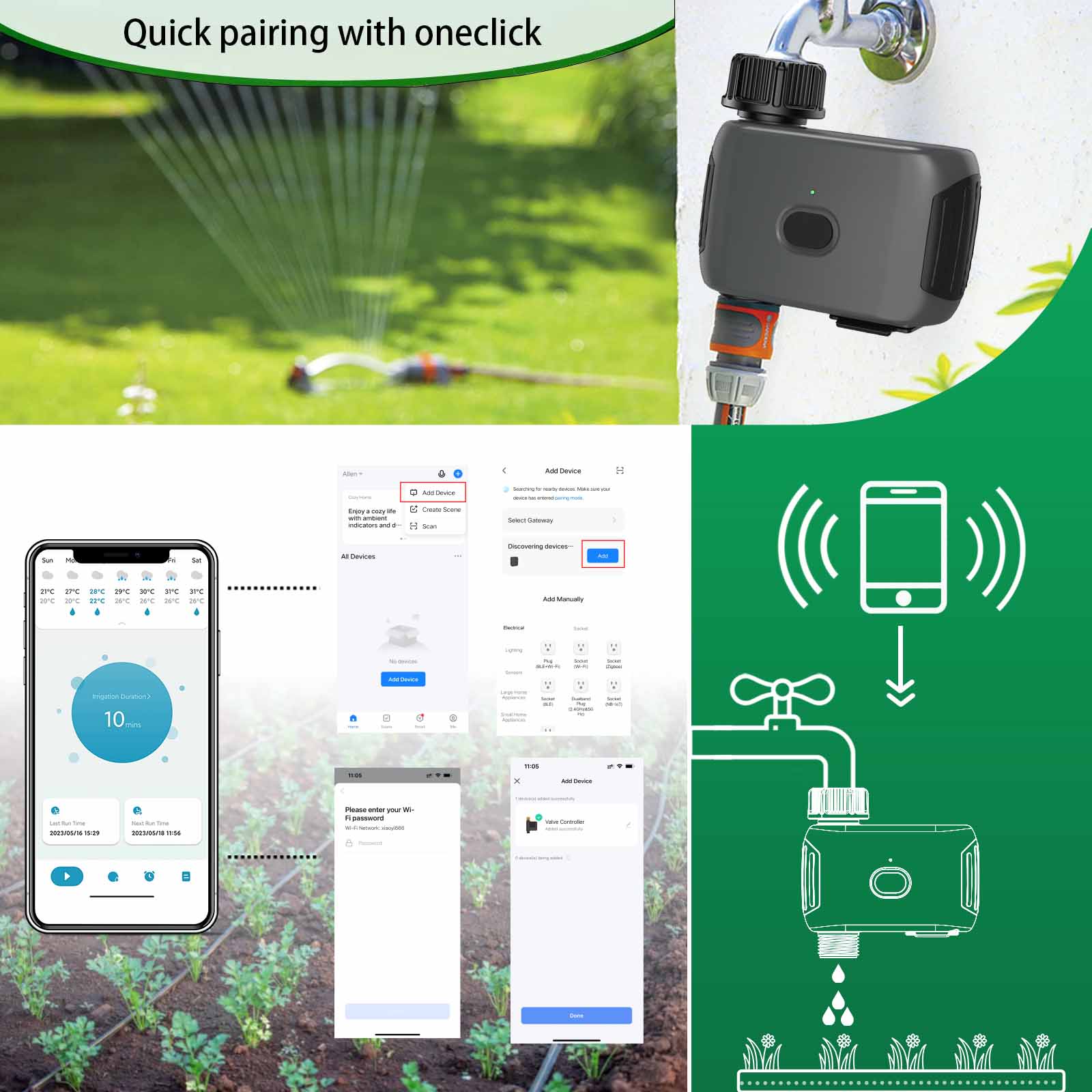 INSOMA automatic plant irrigat – обзор и цена Smart Garden Accessories