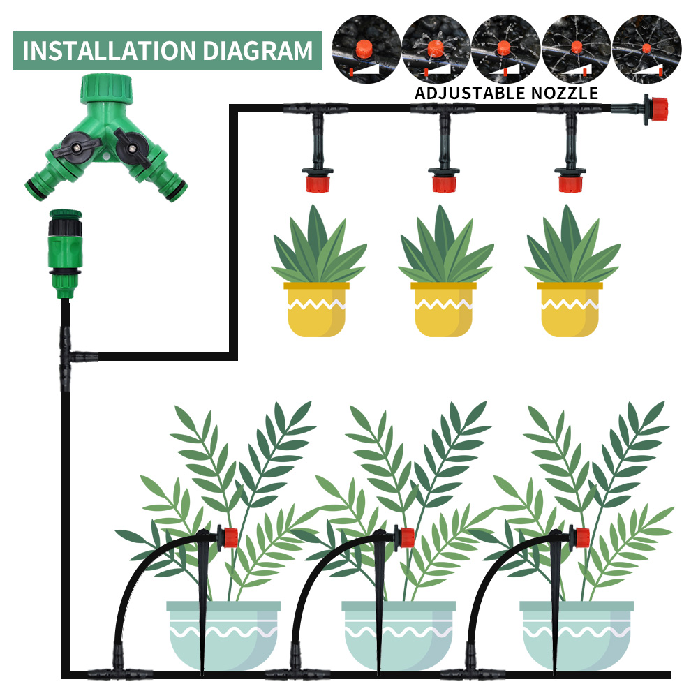 Greenhouse 15M-30M DIY Drip Ir – обзор и цена Smart Garden Technology