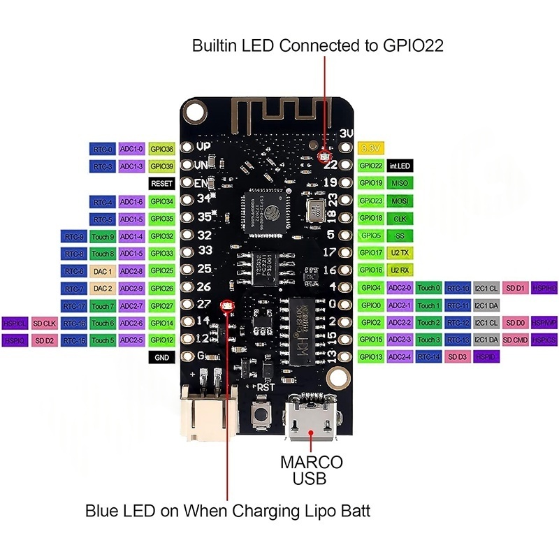 XCW WEMOS Lite V1.0.0 Wifi Blu – обзор и цена Smart Garden Esp32
