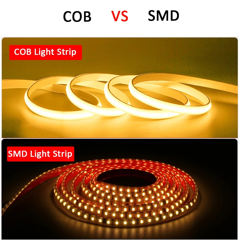 220V Led Strip with ON/OFF Swi – обзор и цена Smart Garden Accessories