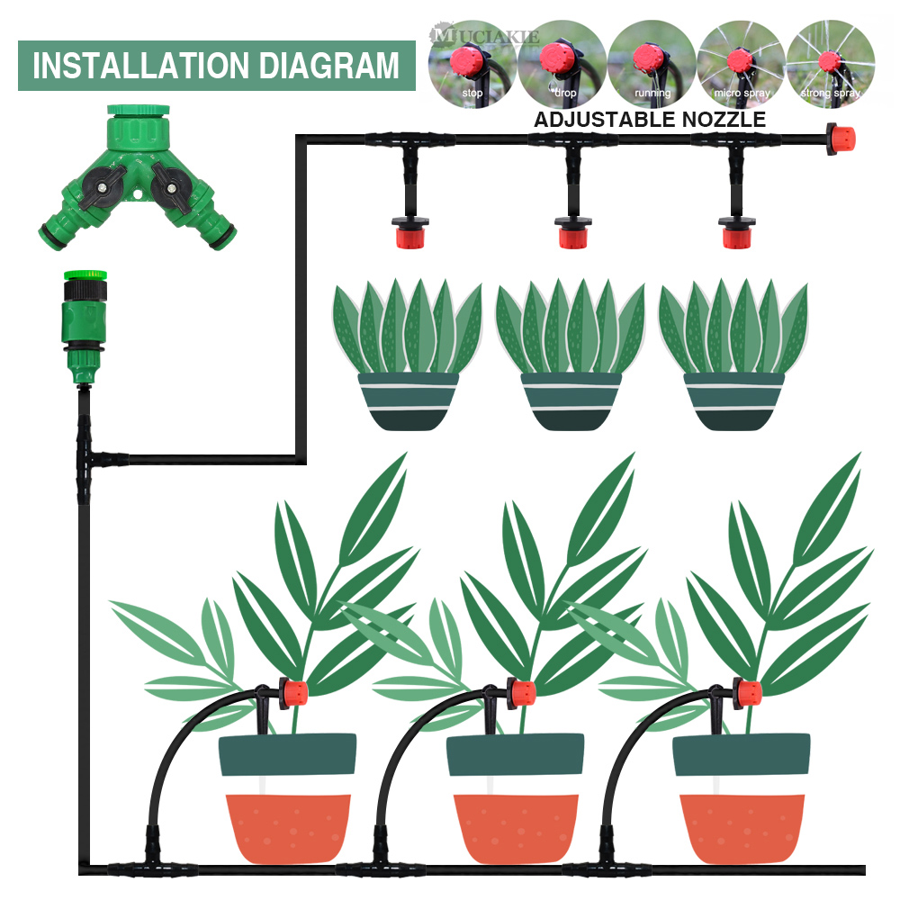 50-5M 1/4'' Hose Adjustable Dr – обзор и цена Smart Garden Technology