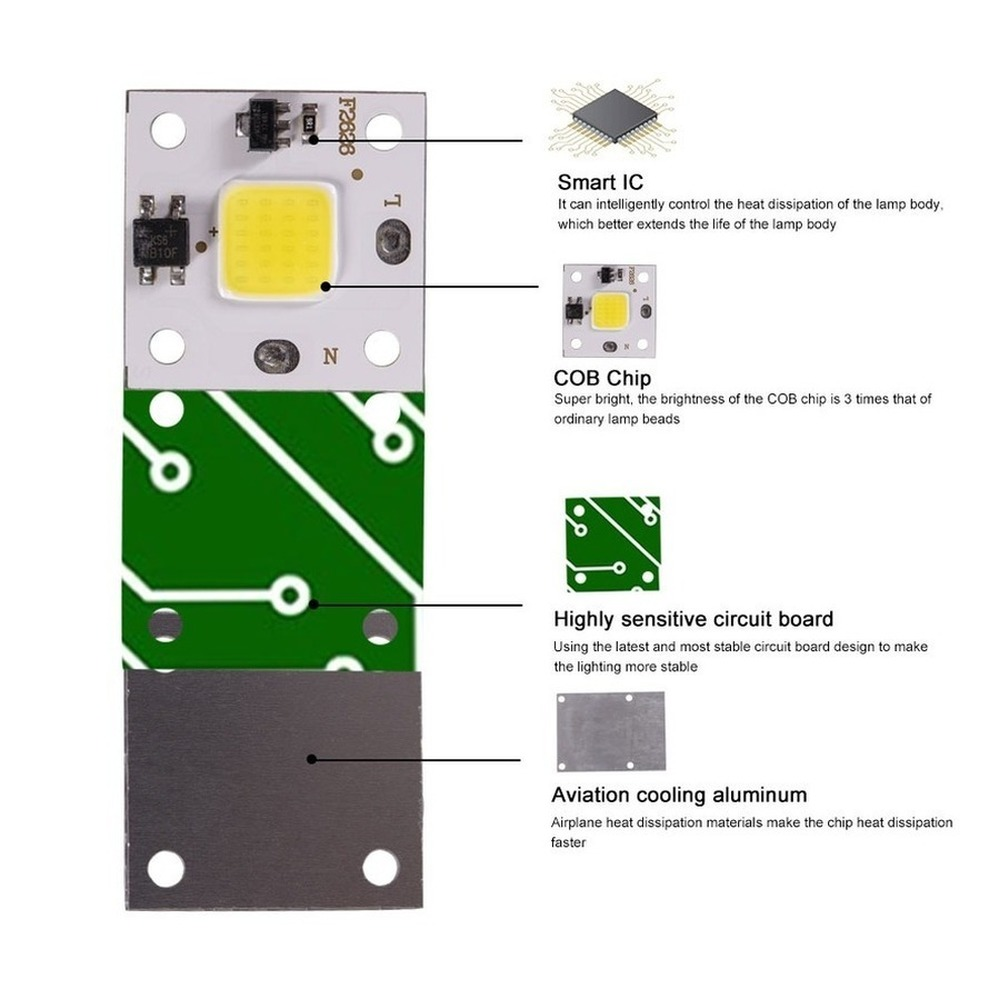 10W COB module 220V LED Chip D – обзор и цена Smart Garden Led Lights