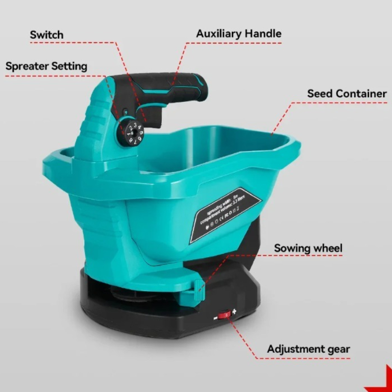 6 Gears Automatic Fertilizer S – обзор и цена Smart Garden Kitchen
