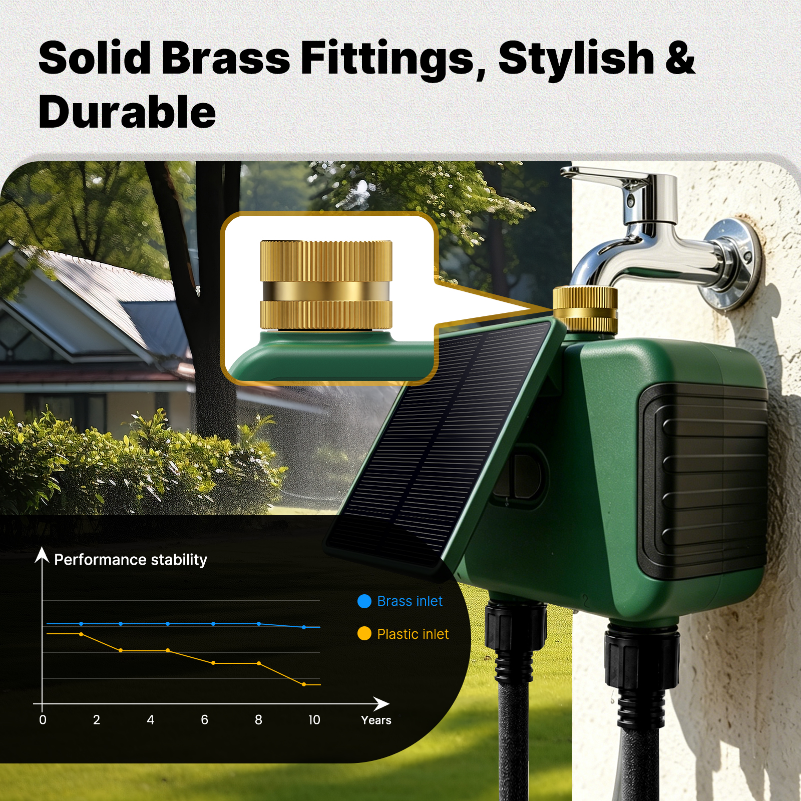 MOES Tuya WiFi Smart Solar Dua – обзор и цена Smart Garden Kitchen