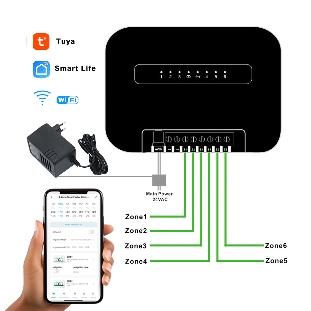 8 Zones Wifi Tuya Smart Garden – обзор и цена Smart Garden Accessories