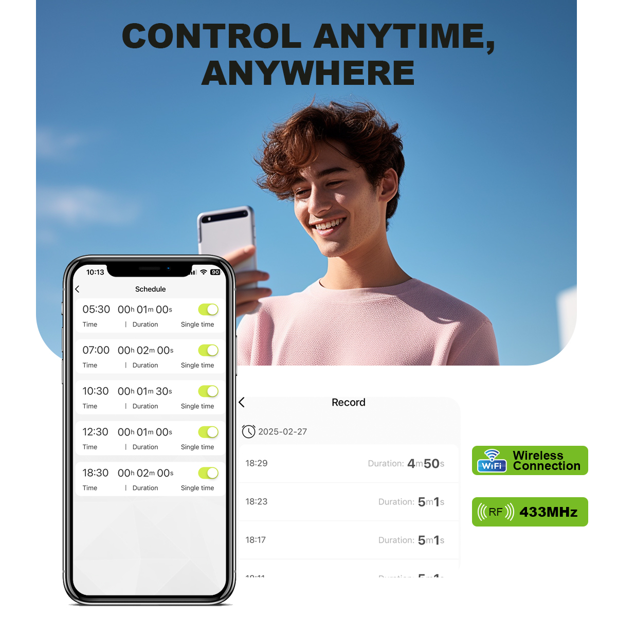 4 Outlet Programmable Water Ti – обзор и цена Smart Garden Technology