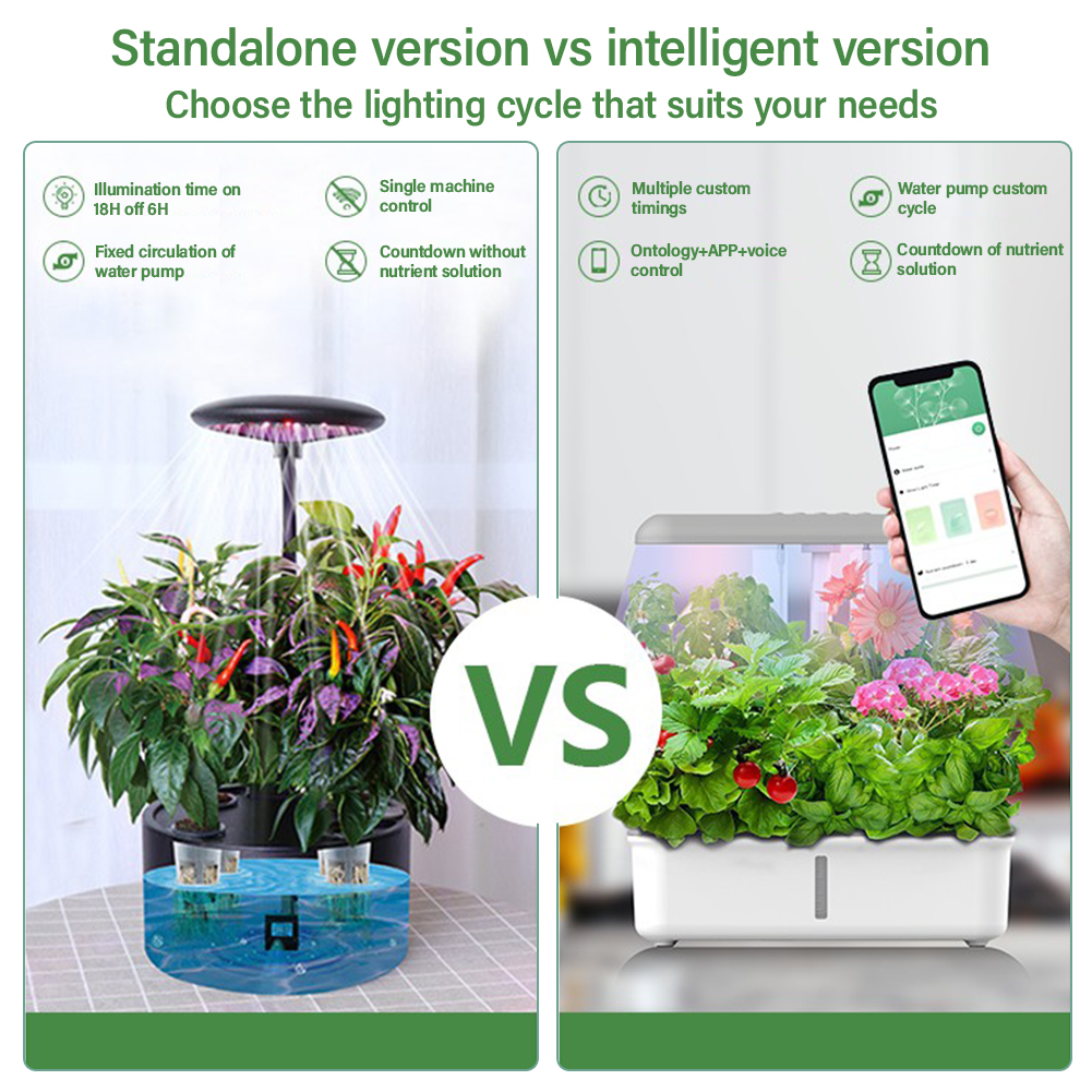 Tuya WiFi Plant Hydroponics Sy – обзор и цена Smart Garden Plastic Cups